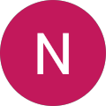 Noraniza Harun Noraniza Harun