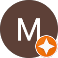 M. A. Safwan M. A. Safwan