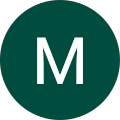 Megat Farzurien Megat Jaafar Megat Farzurien Megat Jaafar