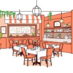 Tempat Makan Terbaik di Langkawi, Malaysia: Panduan Restoran Terpopuler 6 restoran di langkawi malaysia